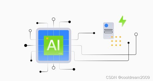 華為云云耀云服務(wù)器L實例深度評測與CentOS性能監(jiān)測調(diào)優(yōu)指南